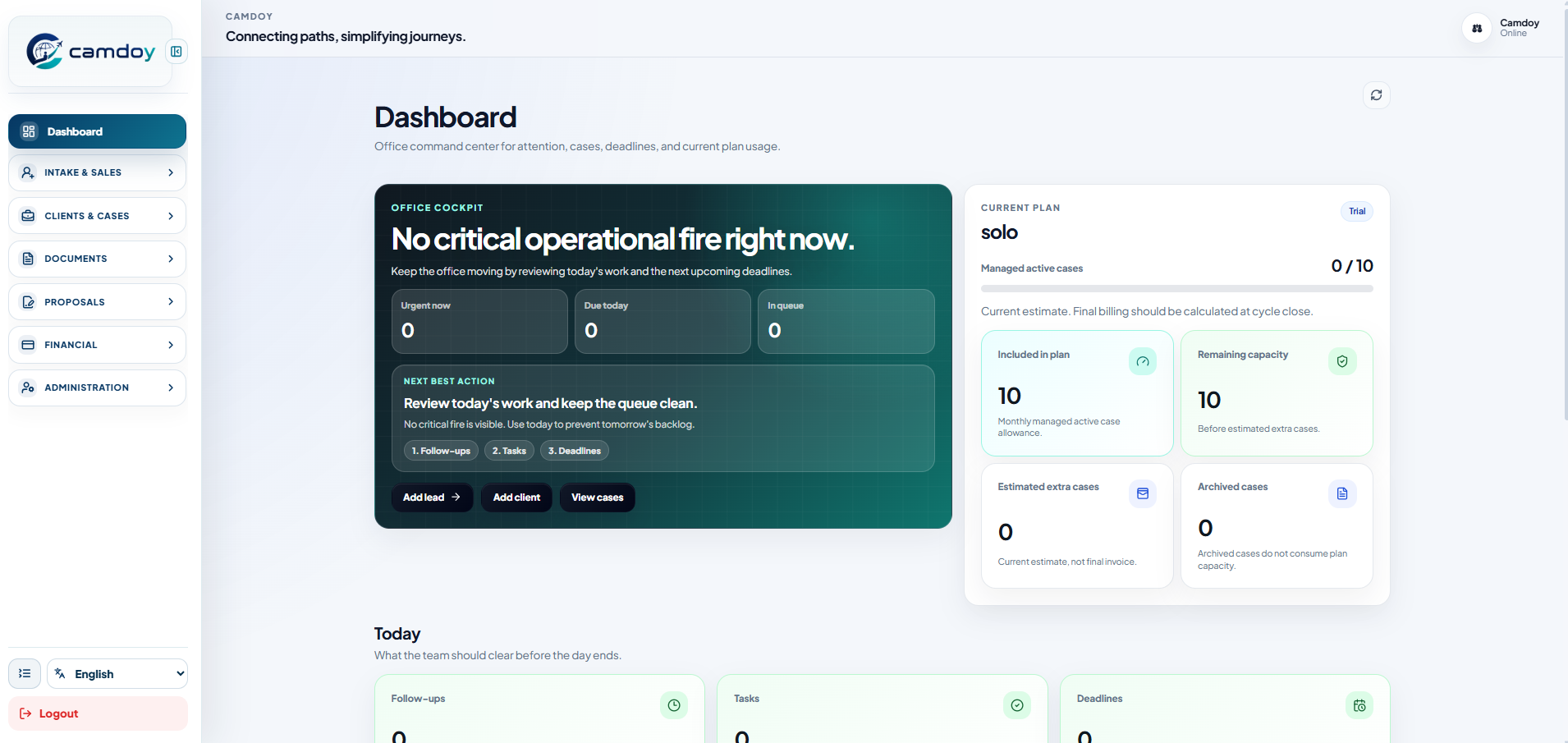 Camdoy dashboard